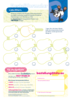 PDF Bestellformular ORTOPAD mix